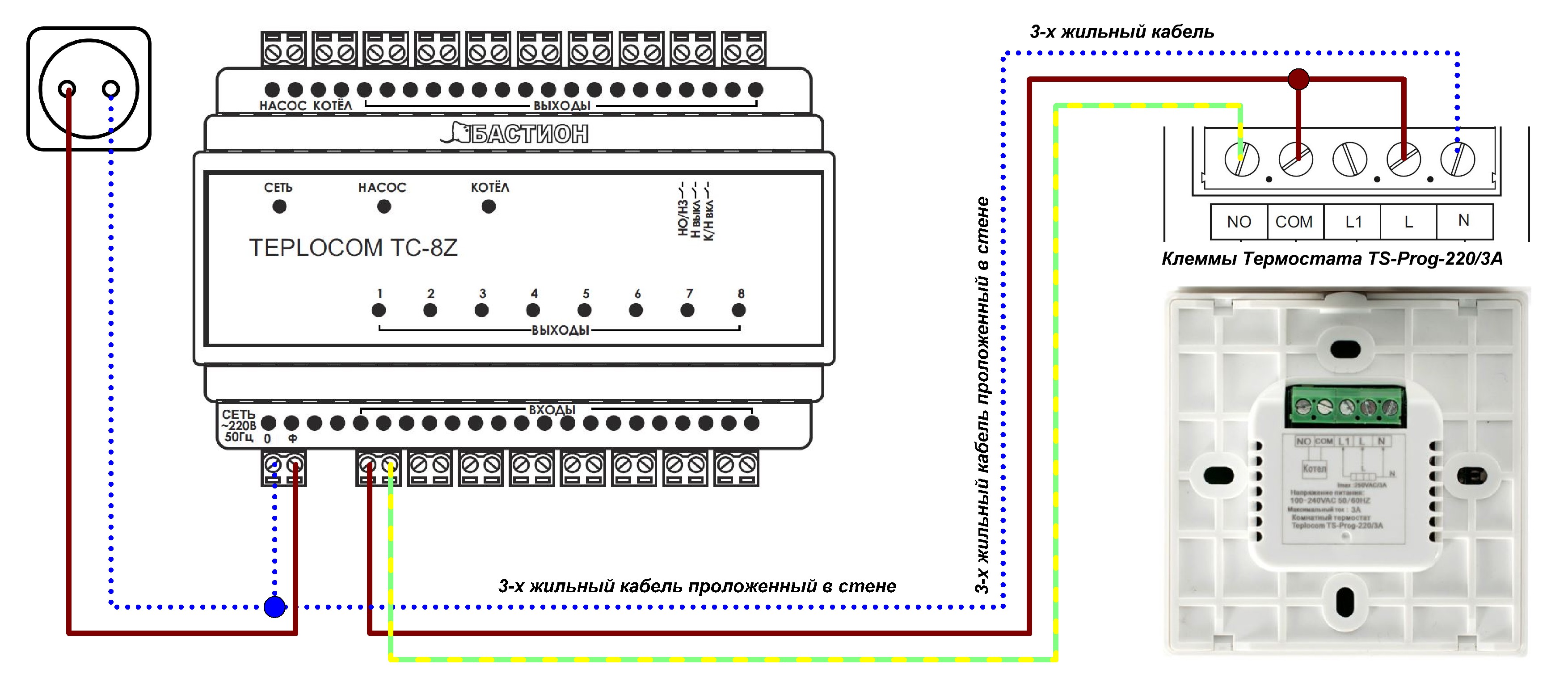 Комнатный термостат TEPLOCOM TS-Prog-220/3A: фото, характеристики,  сертификаты