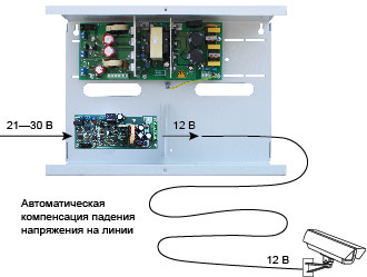 Преобразователь напряжения PN-24/12-6.0L схема