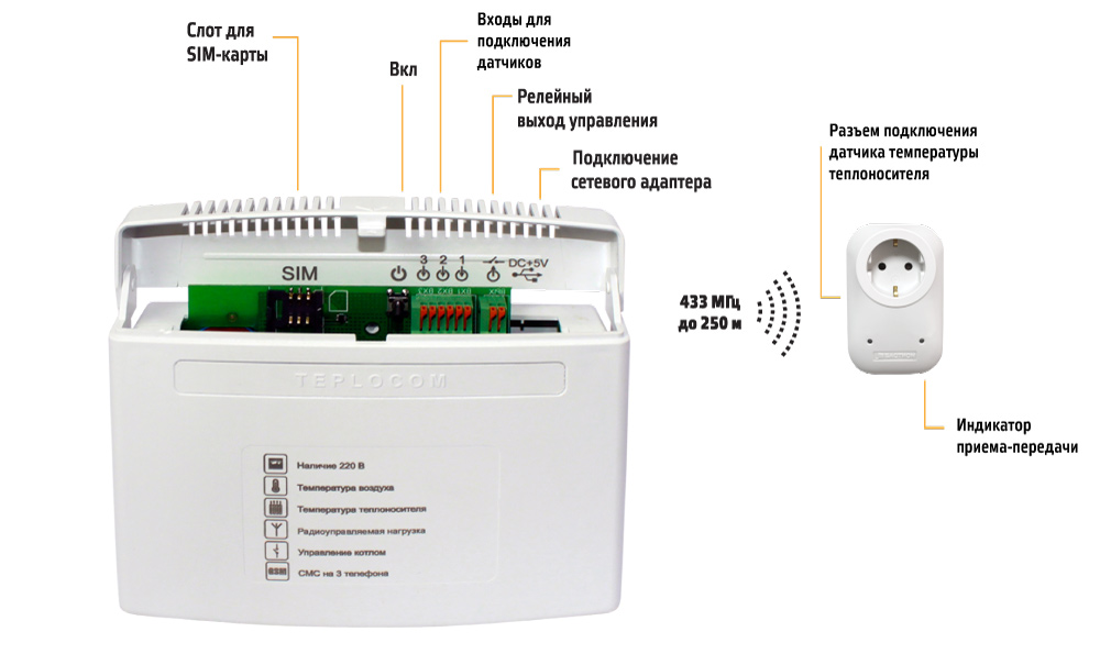 TEPLOCOM GSM предназначен для управления и контроля котельной через телефон